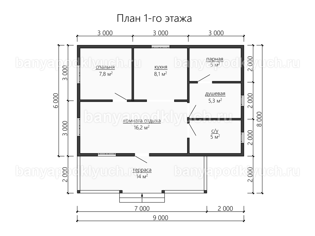 Баня из бруса 9x8 м Баня из бруса 9x8 м